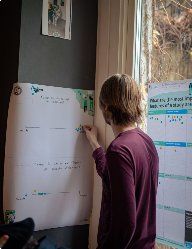 Studentrösten 2022