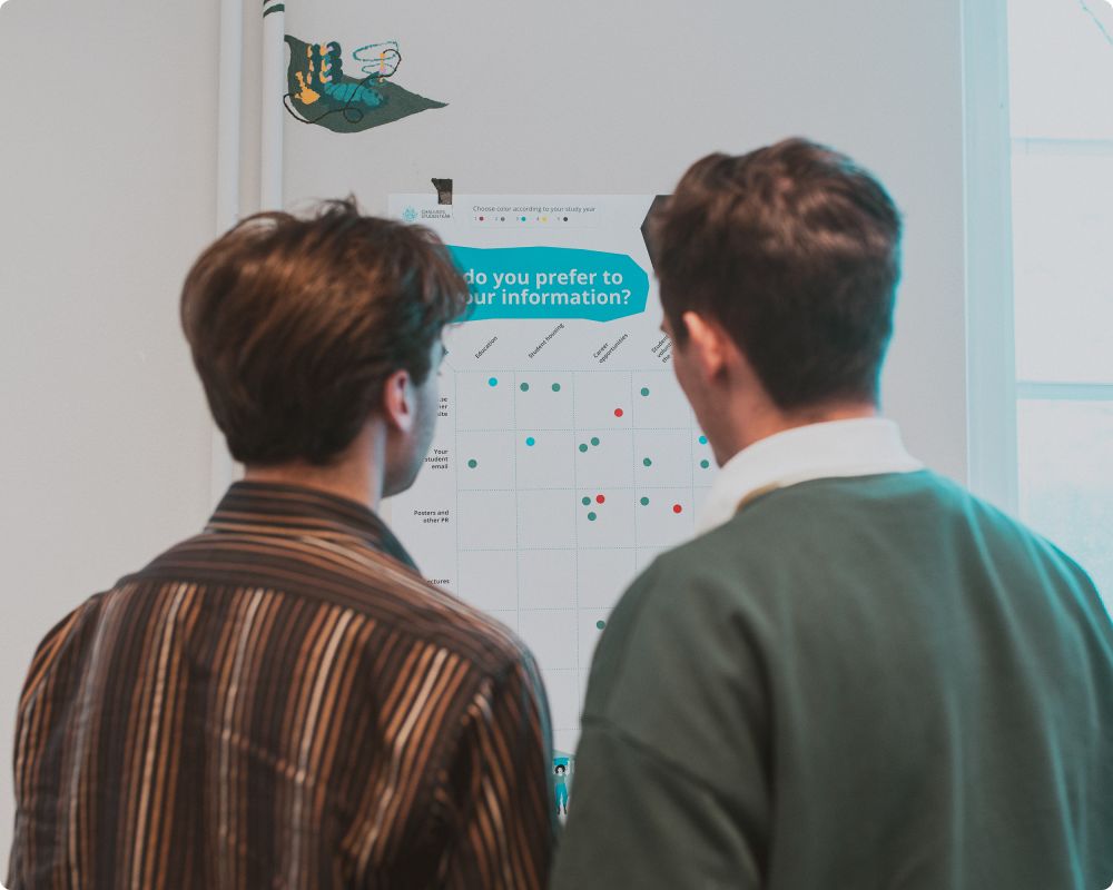 Studentrösten Vårterminen