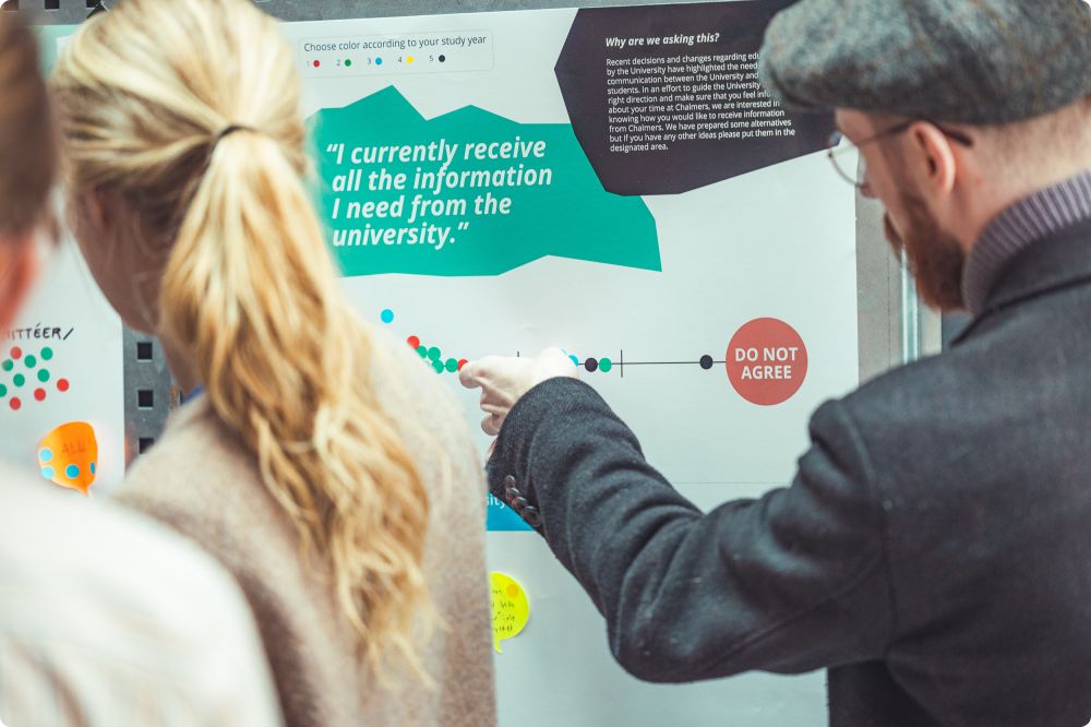 Studentrösten Vårterminen