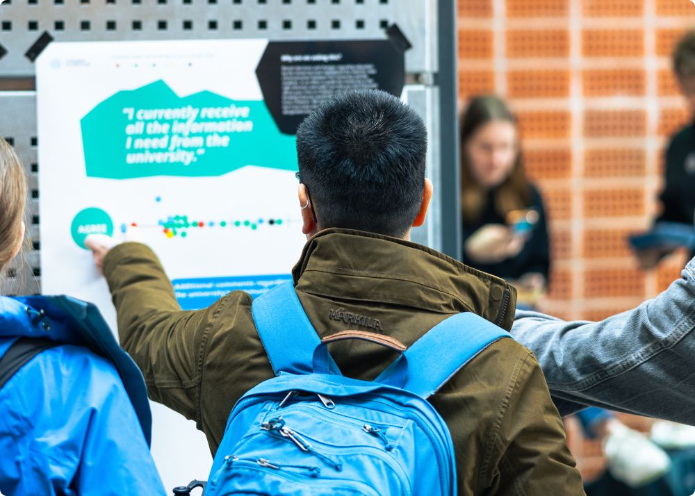 Studentrösten Vårterminen