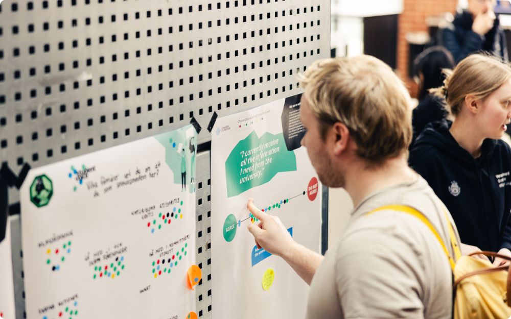 Studentrösten Vårterminen