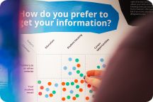 Studentrösten Vårterminen