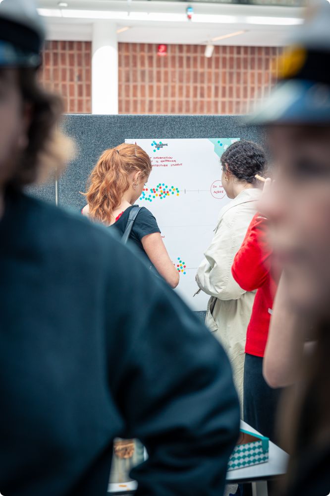 Studentrösten Vårterminen