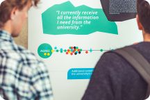 Studentrösten Vårterminen